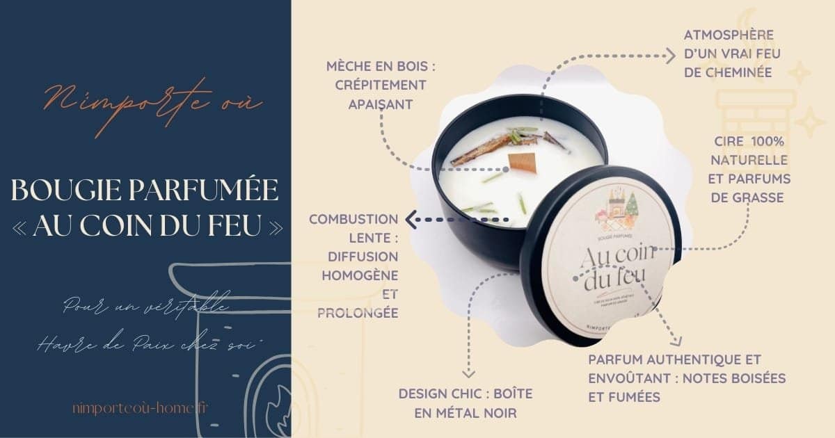cheminée en appartement - bougie parfumée au coin du feu 2 cheminée en appartement - bougie parfumée au coin du feu 2