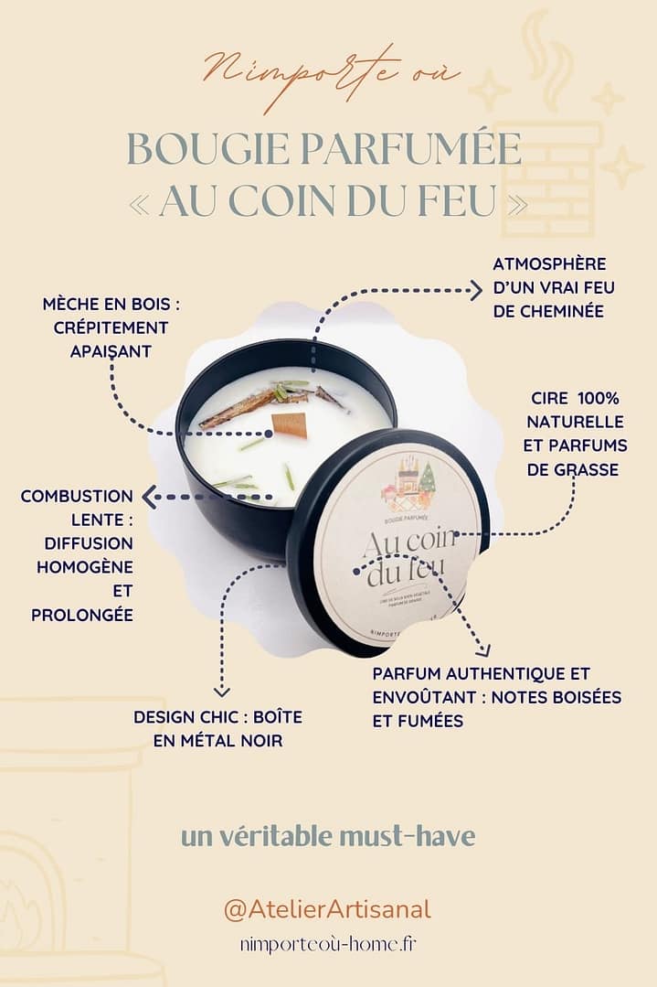 cheminée en appartement - bougie parfumée au coin du feu cheminée en appartement - bougie parfumée au coin du feu